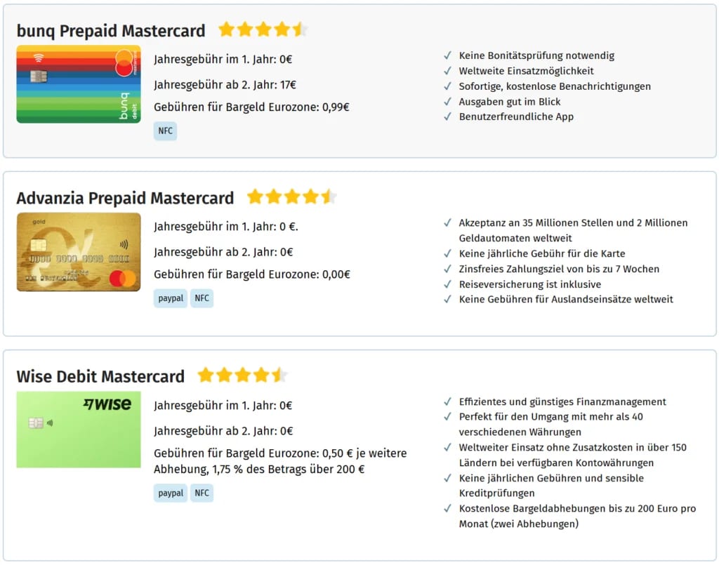 Empfohlende Prepaid Kreditkarte fürs Ausland