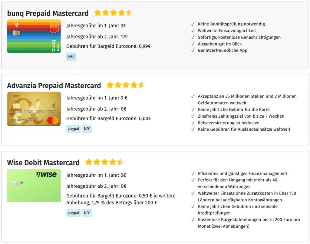 Empfohlende Prepaid Kreditkarte fürs Ausland